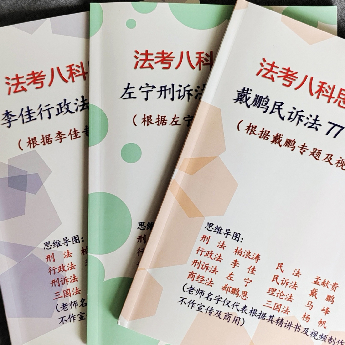 26年法考思维导图柏浪涛孟献贵李佳左宁戴鹏郄鹏恩杨帆马峰笔记