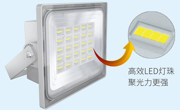 蓝晶易碳凹凹灯太阳能方形投光灯36w户外防水农村别墅