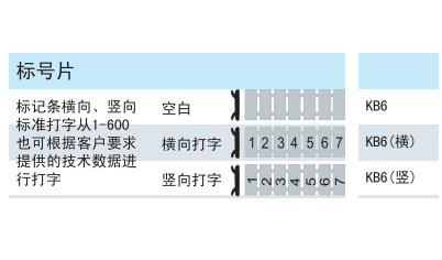 友邦固定座导轨端子10条价格