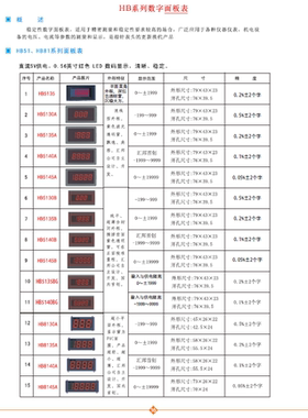 HB5240A HB5240B 仪表HB8130A HB8135A HB8140A HB8145A HB8240A