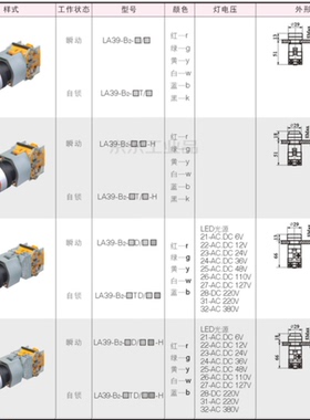 APT带灯自复按钮绿色LA39-B2-11D/g31红色LA39-B2-11D/r31 220V