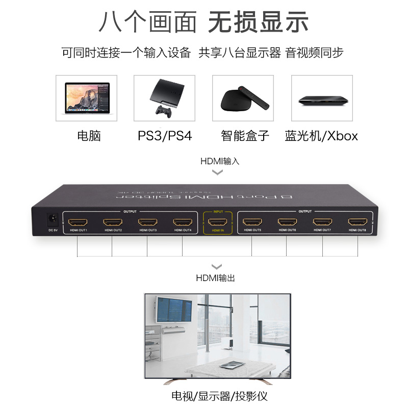 AIS艾森hdmi分配器1进8出高清分配器一分八有线电视显示器电脑笔