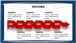 91-喜庆红色欧美风ppt商务ppt工作计划汇报工作总结会ppt通用模板