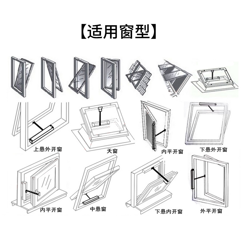 220v直插雨感电动开窗器电动窗户遥控智能排烟窗推拉链条消防天窗-封面