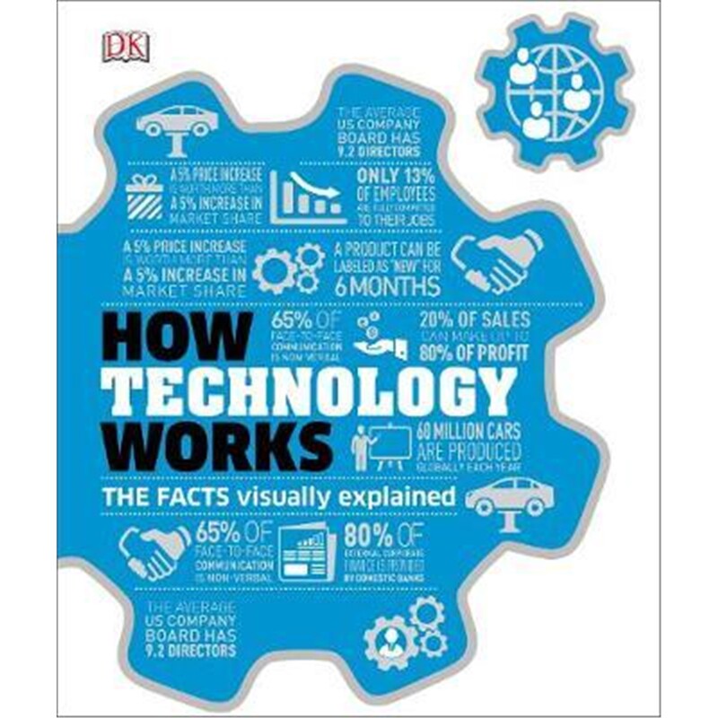 预订不退不换How Technology Works图片