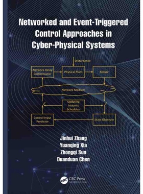 按需印刷Networked and Event-Triggered Control Approaches in Cyber-Physical Systems[9781032197944]