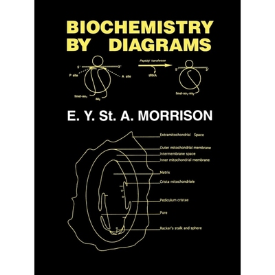 按需印刷Biochemistry by Diagrams[9789768125170]