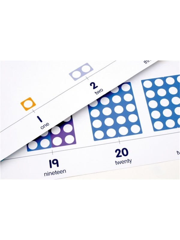 现货Numicon: Display Number Line