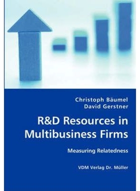 预订R&D Resources in Multibusiness Firms