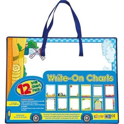 Write-On Charts