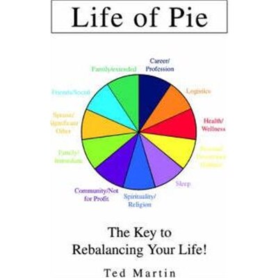 按需印刷不退不换Life of Pie:The Key to Rebalancing Your Life![9780595304691]