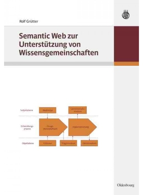 按需印刷DEG Semantic Web zur Unterstützung von Wissensgemeinschaften[9783486586268]