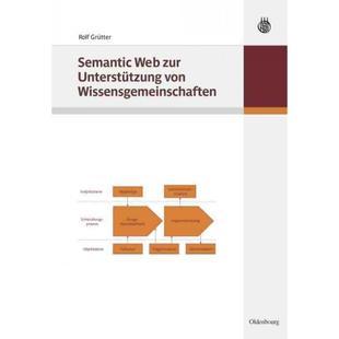 按需印刷DEG Semantic Web zur Unterstützung von Wissensgemeinschaften[9783486586268]