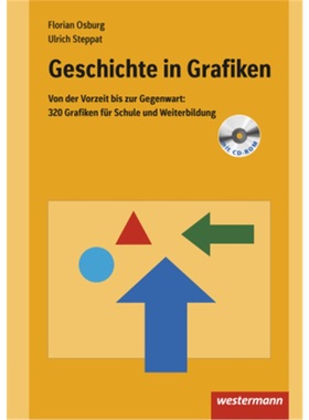 预订【德语】 Geschichte in Grafiken - Von der Vorzeit bis zur Gegenwart[9783141115024]