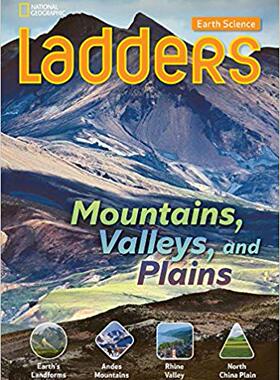 Mountains, Valley and Plains (Below Level)