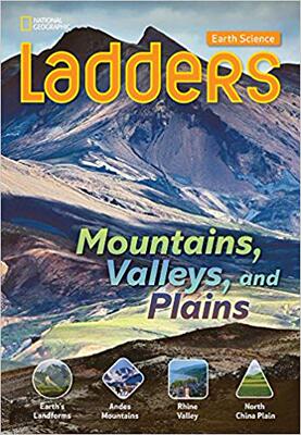 Mountains, Valley and Plains (Below Level)