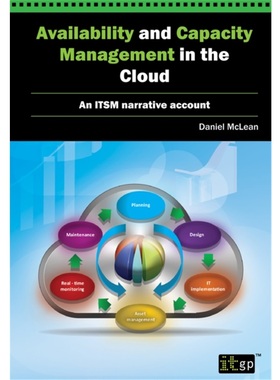 按需印刷Availability and Capacity Management in the Cloud
