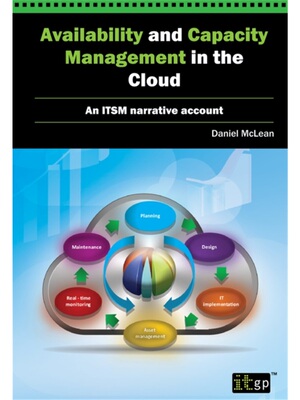 按需印刷不退不换Availability and Capacity Management in the Cloud