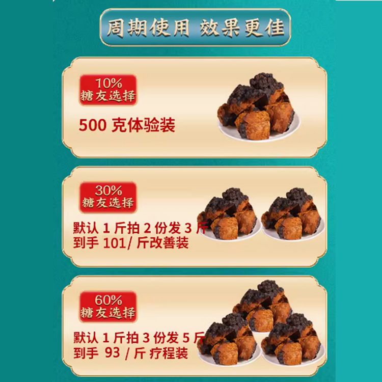 俄罗斯西伯利亚进口桦树茸天然胰岛素白桦茸桦褐孔菌黑金颗粒