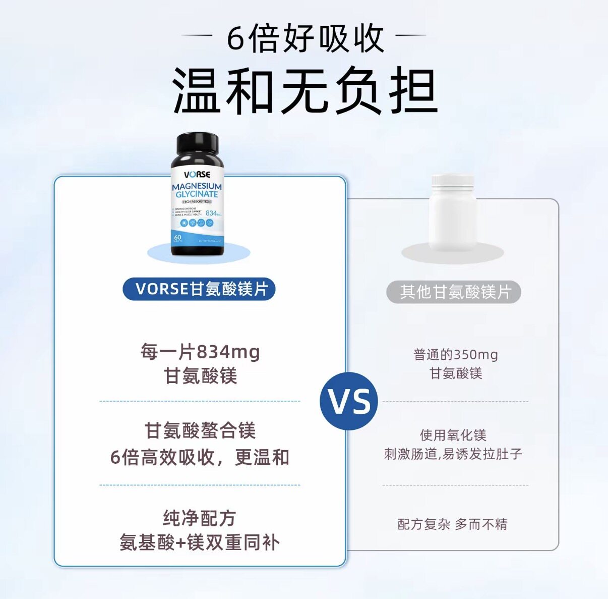 VORSE Magnesium Glycinate Tablets relieve sleep stress and mood. High content: 60 tablets per bottle, the same as Douyin thumbnail 3