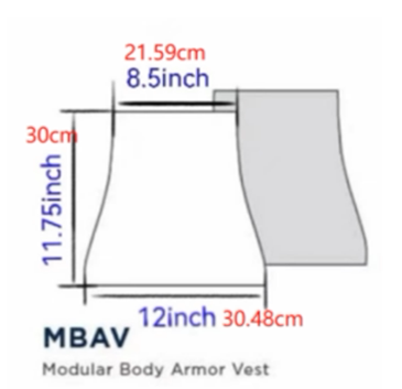 现货直发美标IIIA级MBAV定制防弹软质内衬AVS战术背心内衬CS战术