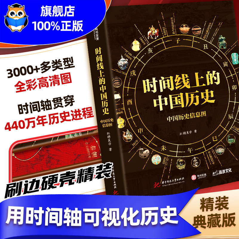 时间线上的中国历史国家人文历