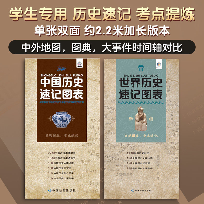 中国和世界历史速记图 历史长河 中外历史大事件地图图表 历史时间轴对比 便携版 中学生历史考试考点速记图双面内容学生用