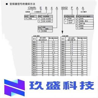 全新安川变频器  CIMR-EB4A0250AAA-EB4A0296AAA  低价出售包邮