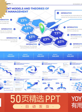 高端原创立体逻辑流程循环关系指示顺序箭头顶级思维模型PPT模板