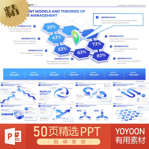 高端原创立体逻辑流程循环关系指示顺序箭头顶级思维模型PPT模板