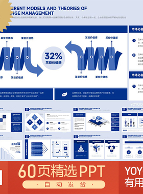 麦肯锡摩根大通MORGAN系统思维模型方法与策略实践白皮书PPT模板