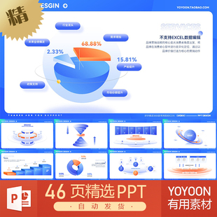 高级感领导夸奖的策划运营KPI考核市场项目图表3D逻辑图PPT模板