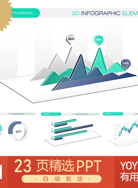 3D立体高端数据图表格表单可视化图表样式饼状图PPT设计素材模板