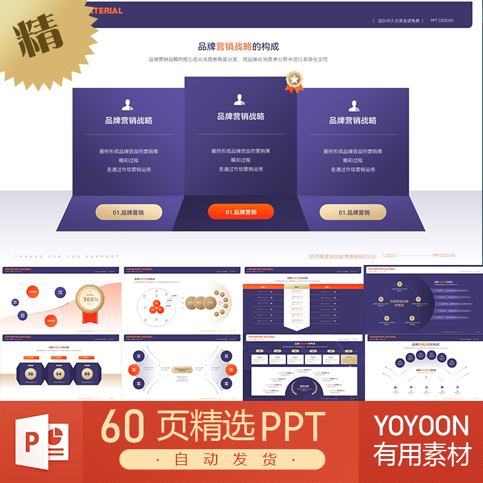 紫色高端yoyoon原創電商教育培訓流程圖表表單PPT模板KEYNOTE模板