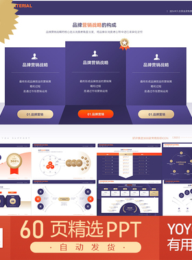 紫色高端yoyoon原创电商教育培训流程图表表单PPT模板KEYNOTE模板