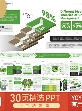 强烈推荐！高级感满满的3D立体复杂品牌营销逻辑策划报告PPT模板