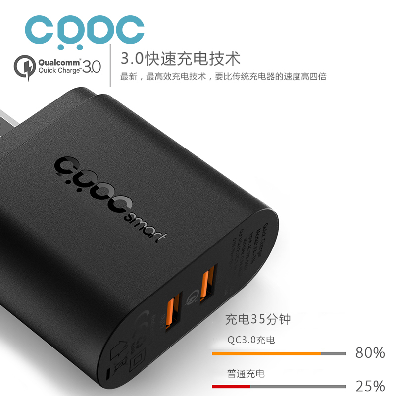 chargeur CRDC - Ref 1292453 Image 3