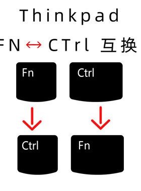 thinkpad联想CTRL和FN互换倒置贴