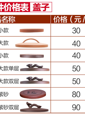 专用客服备注配件尺寸豆芽罐