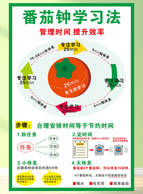 番茄时钟学习法费曼小学生初高中考励志班级标语教室装饰文化墙贴