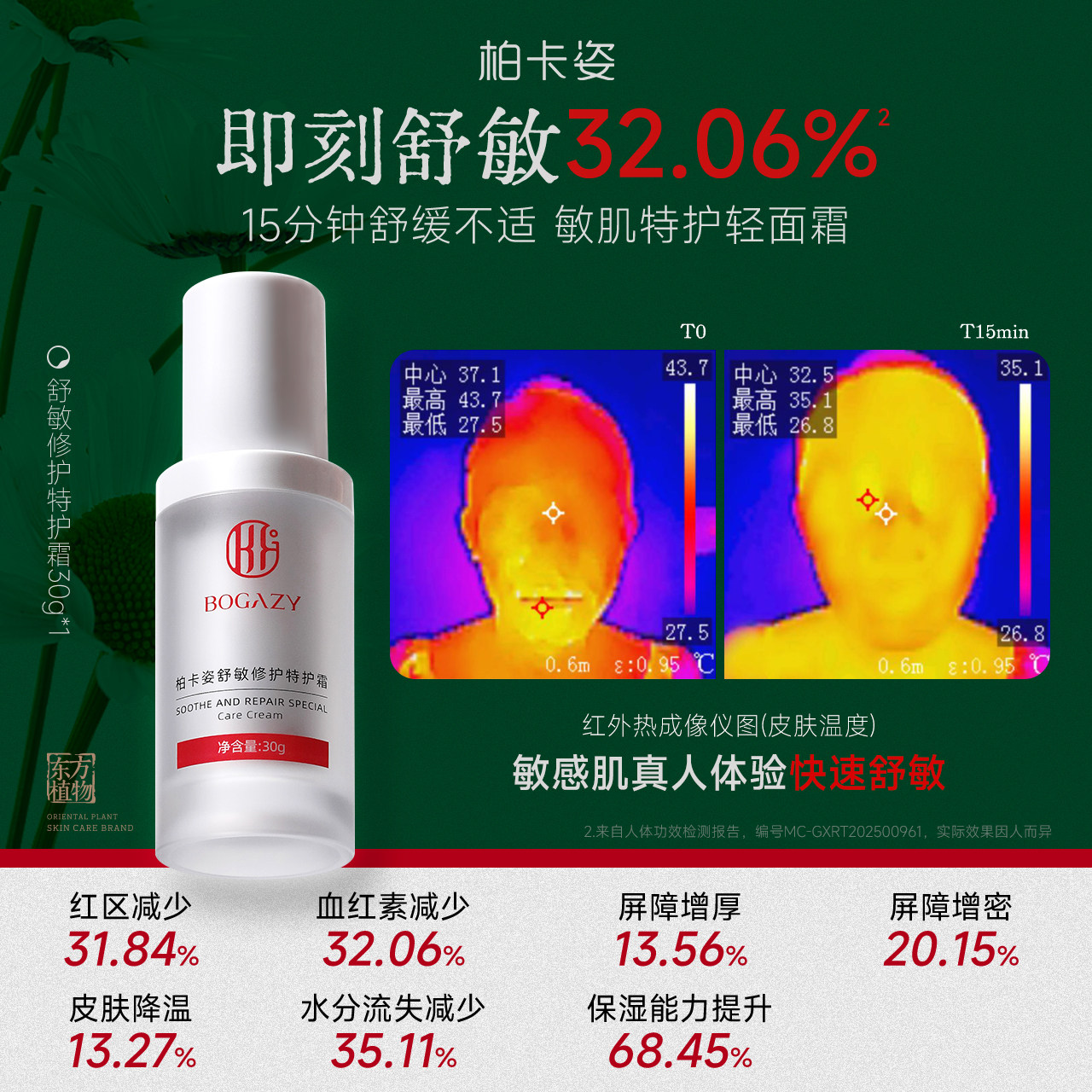 柏卡姿舒敏修护特护霜舒缓敏感肌退红脸保湿修护精华面霜官方正品