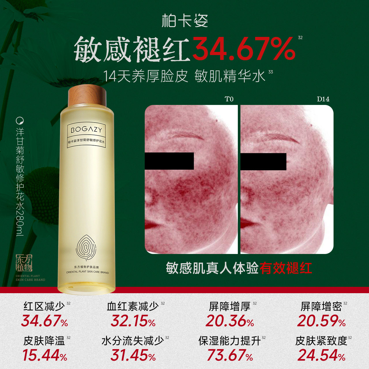 柏卡姿洋甘菊舒敏修护花水 脸红起皮紧致舒缓褪红补水保湿湿敷水