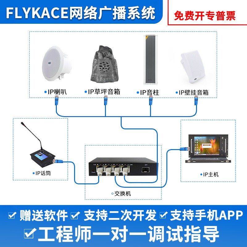 flykace网络IP广播系统吸顶喇叭音柱草坪扬声器壁挂音箱高音号角