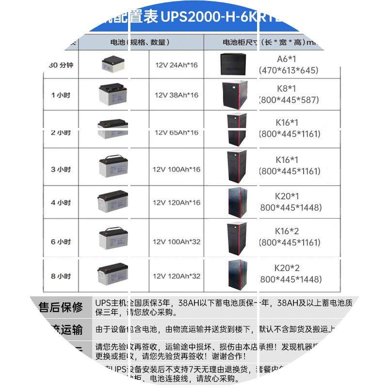 现货企业级UPS不间断电源 UPS2000-H-6KRTL-L 稳压电源 单主