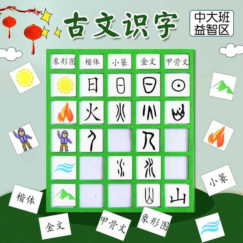 象形文字古文启蒙认识教学幼儿园大班语言益智区角环创材料投放