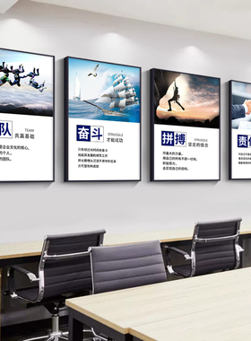 公司激励志挂画企业文化标语会议室墙面装饰画办公室走廊文化展示