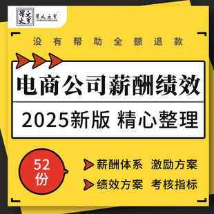 淘宝天猫京东电商公司各部门各岗位薪酬体系激励方案绩效考核指标