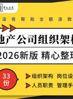 房地产开发公司企业组建组织架构方案人员配置岗位职责管理手册