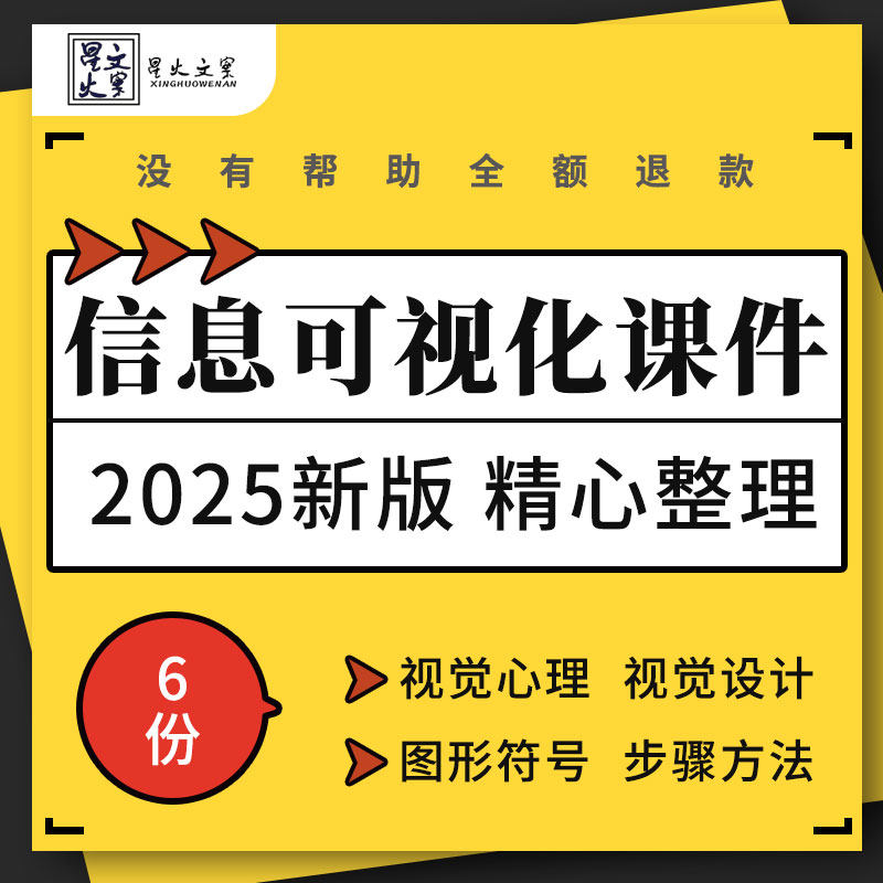 信息可视化设计教学PPT课件视觉设计视觉心理图形符号步骤和方法