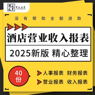 酒店财务预算人事前台营业客房服务员工作酒水饮料盘存日报表模板